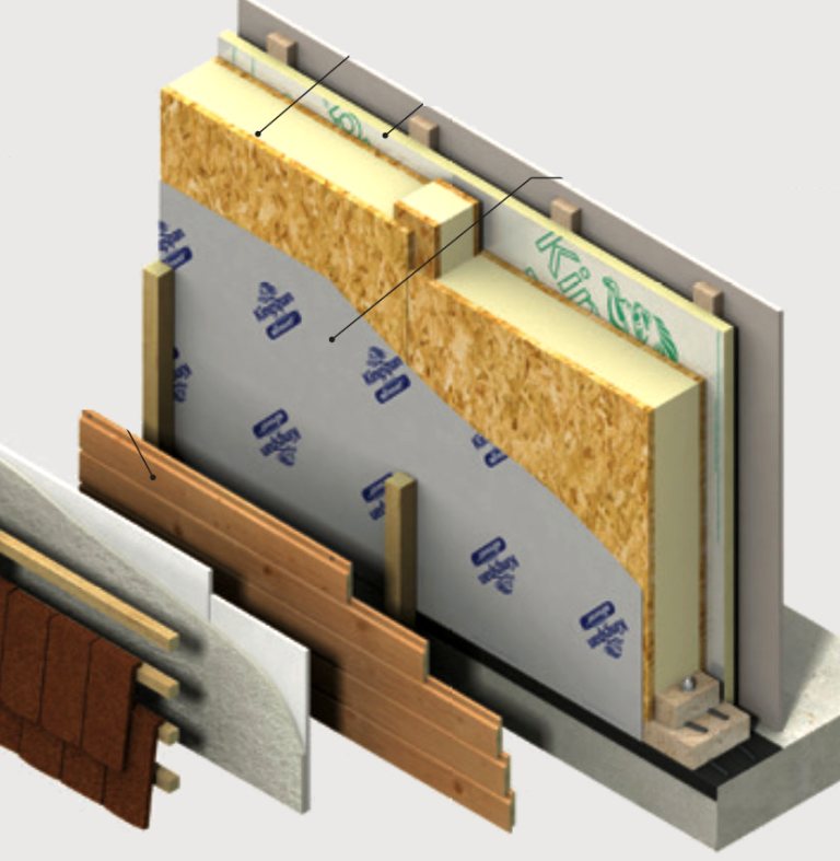 Découvrez nos studios de jardin habitables conçus pour créer un bureau de jardin, une chambre de jardin, un logement indépendant, un studio de jardin de 20 m², une extension en bois ou un chalet de jardin habitable. Des constructions bois modernes, confortables, isolées et conçues pour durer. Studio de jardin studio de jardin habitable constructeur de studio de jardin constructeur de studios de jardin studio de jardin en bois studio de jardin clé en main bureau de jardin bureau de jardin habitable chalet de jardin habitable extension de jardin extension en bois logement indépendant chambre de jardin construction bois studio de jardin 20 m² studio de jardin 30 m² studio de jardin préfabriqué studio de jardin isolé studio de jardin moderne investissement locatif location Airbnb espace de vie indépendant studio de jardin sur mesure